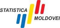 Biroul Național de Statistică