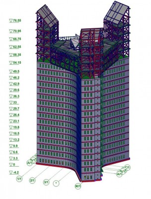 Inginer proiectant structurist în construcții civile și industriale