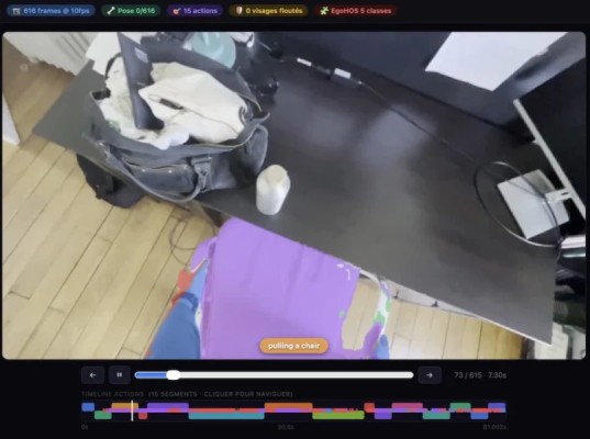 Контрибьютор — запись эгоцентрического видео
