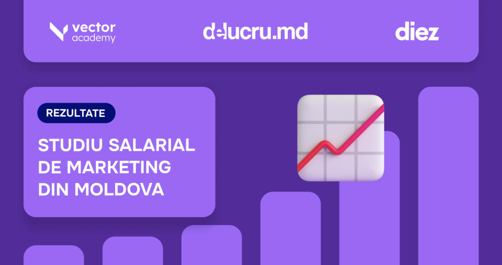 60% din marketeri consideră că sunt subplătiți