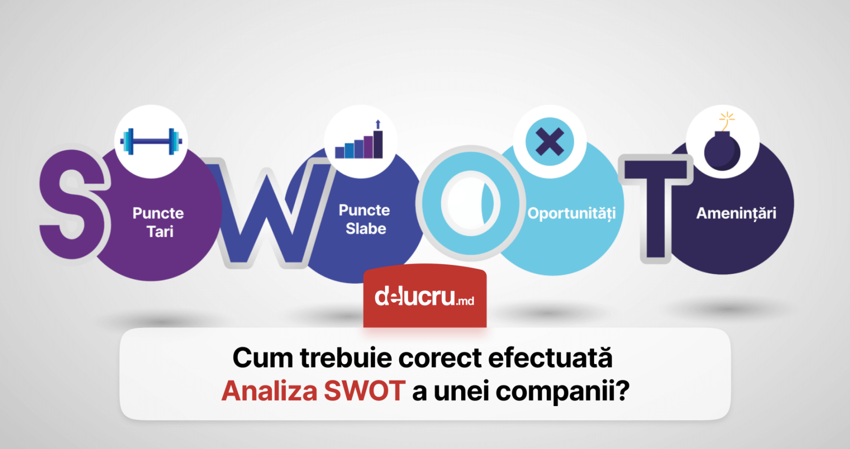 Analiza SWOT: strategii de succes pentru angajatori